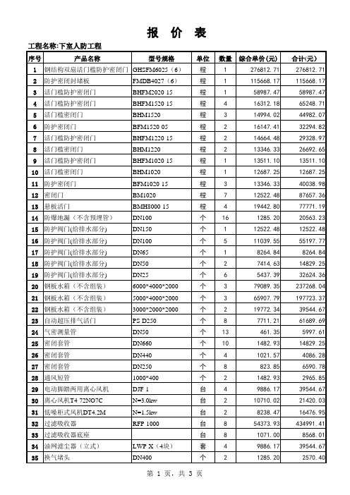 地下室人防工程综合单价表ok