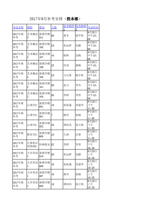 2017.9校本部补考安排