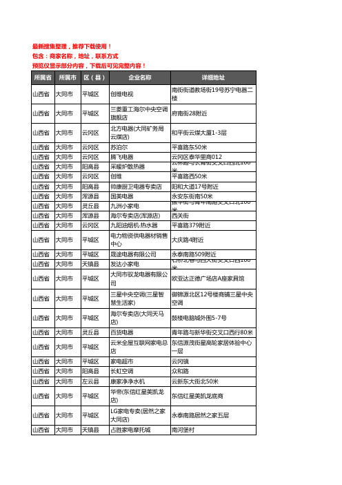 新版山西省大同市家用电器企业公司商家户名录单联系方式地址大全534家