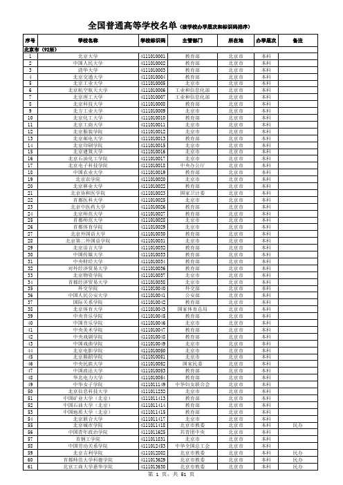 2017年全国普通高等学校(大学)名单