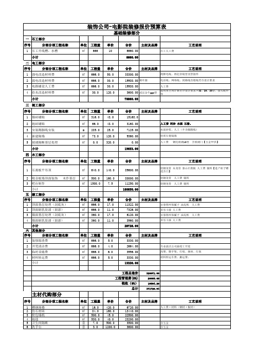 (参考)电影院装修报价预算表xls