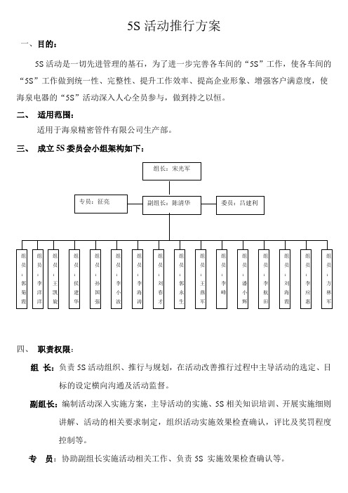 5S项目推行方案(附件3)