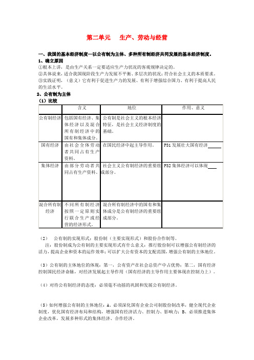 高一政治 经济生活第二单元复习提纲教案