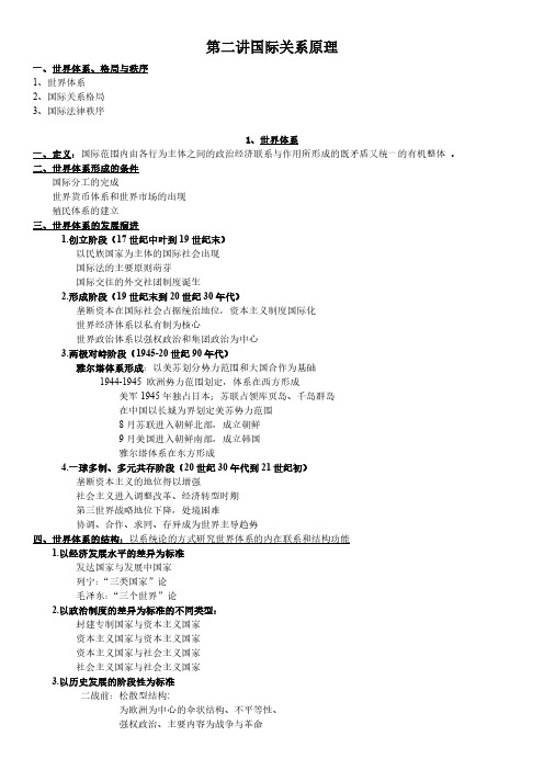 国际关系基本知识_2