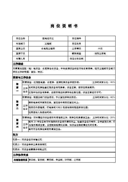 工程部配电运行工岗位描述