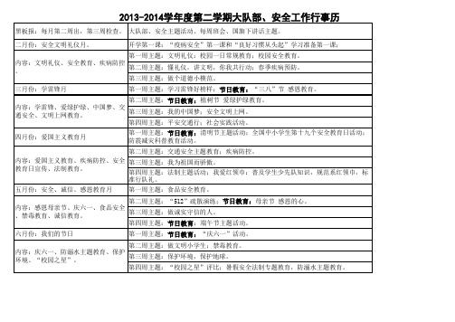 2013-1014学年度第一学期大队部、安全工作行事历 新