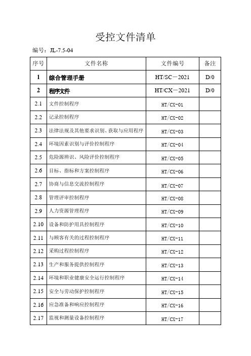 1受控文件清单