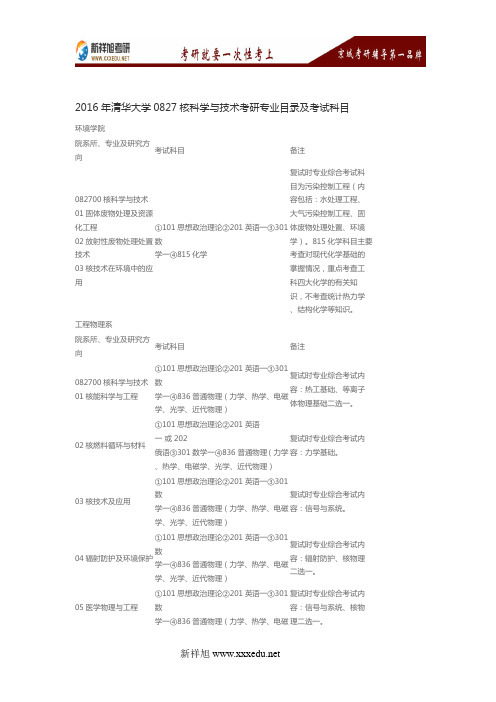 2016年清华大学0827核科学与技术考研专业目录及考试科目