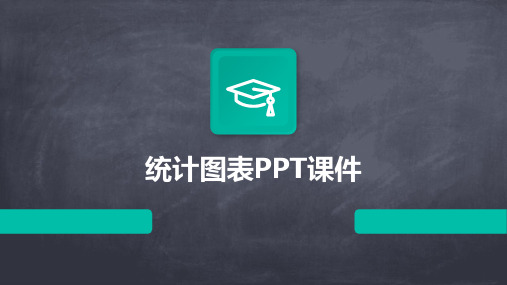 统计图表ppt.课件