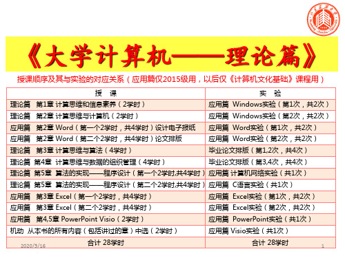 大学计算机 理论篇 第1章 计算思维