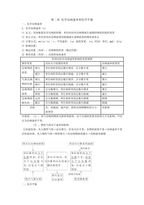 人教版高中化学选修4第二章化学反应速率和化学平衡知识点归纳