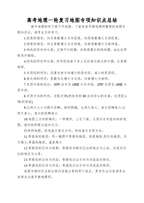 高考地理一轮复习地图专项知识点总结