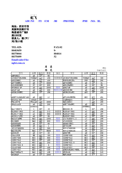 库存型号