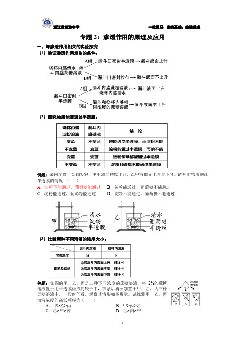 专题4-渗透作用的原理及应用