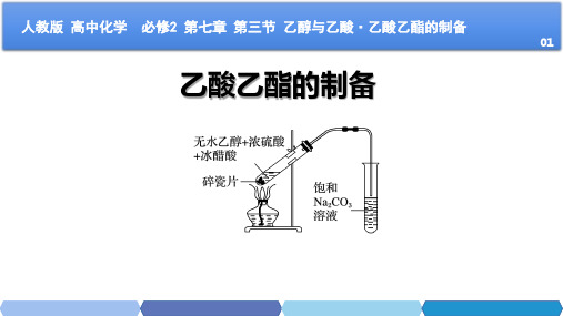 乙酸乙酯制取实验课件-高一下学期化学人教版(2019)必修第二册