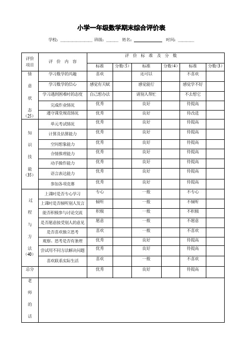 小学一年级数学期末综合评价表