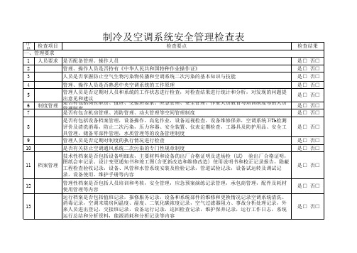 制冷及空调系统安全管理检查表