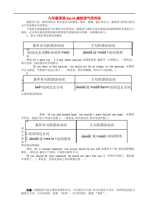 九年级英语Unit4虚拟语气的用法