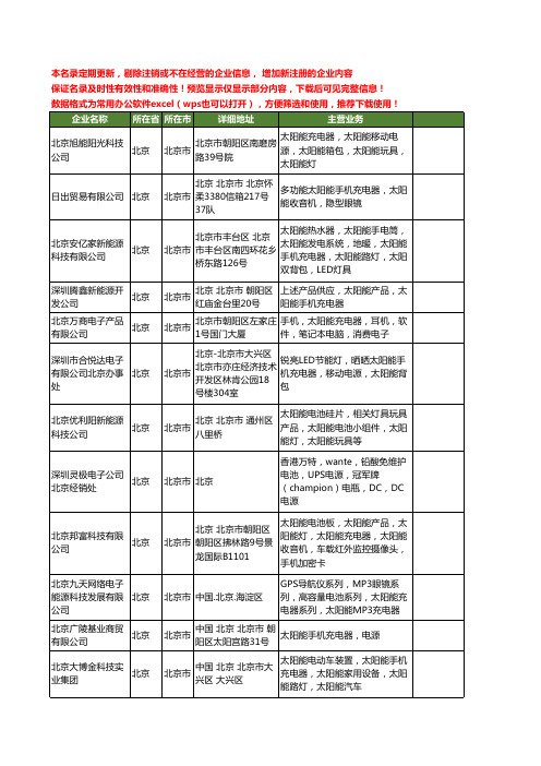 新版北京市太阳能手机充电器工商企业公司商家名录名单联系方式大全23家