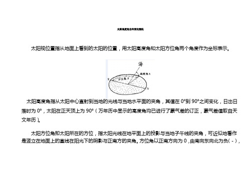 太阳高度角全年变化情况