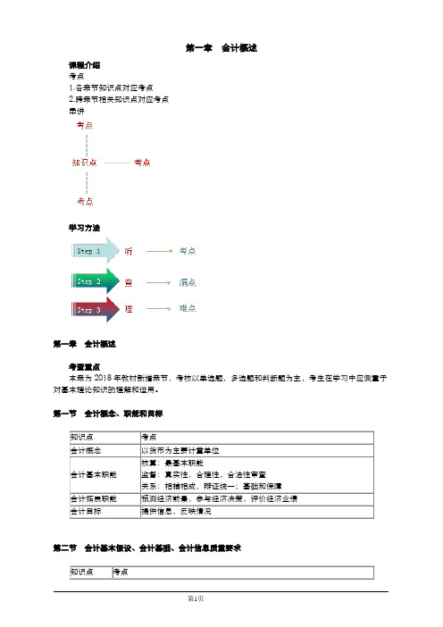 初级会计实务第一章 会计概述