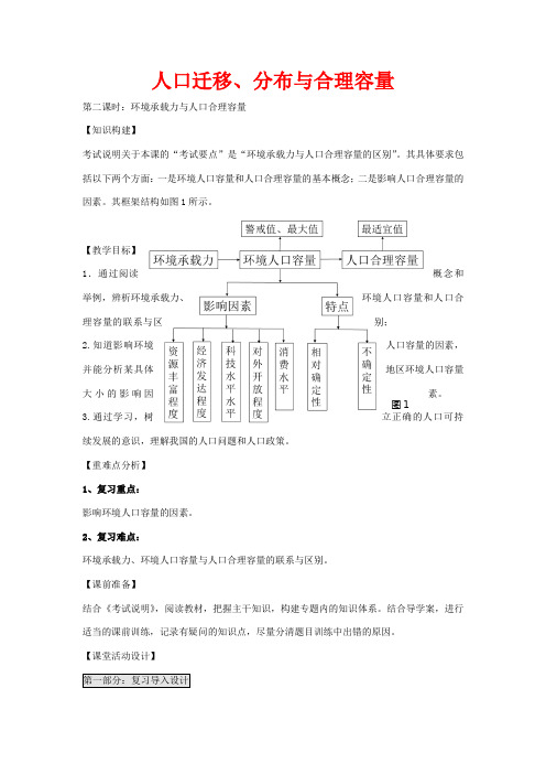 高考地理一轮复习 人口迁移、分布和合理容量(第2课时)教案-人教版高三全册地理教案