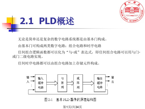 FPGA与CPLD的结构原理