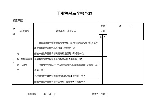 设备设施安全检查表【最新范本模板】