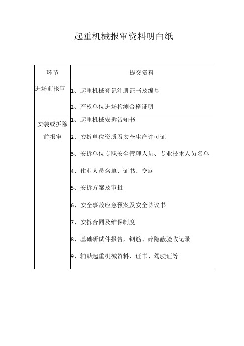 起重机械报审资料明白纸