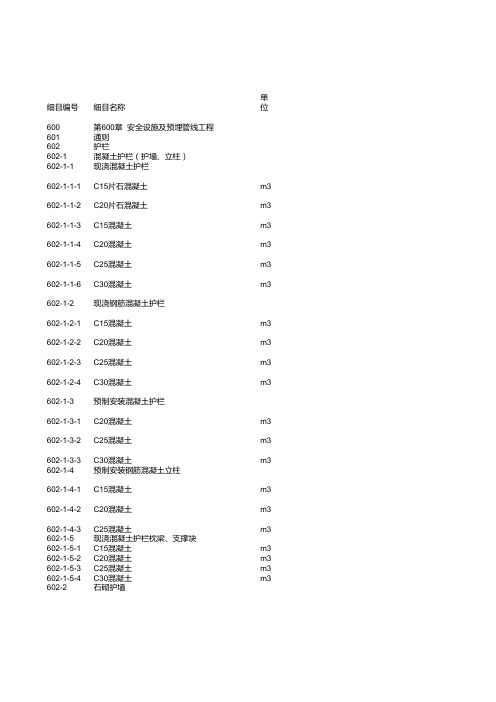 云南公路工程量工程量清单规范 更新时间2018-09-09  600 章