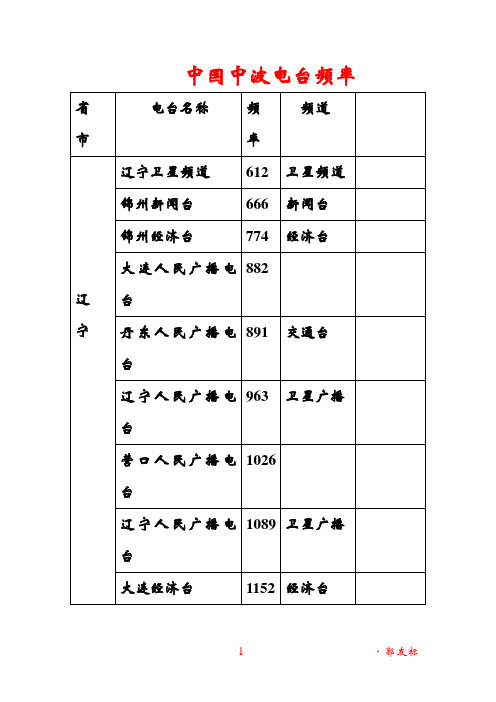 中波电台频率