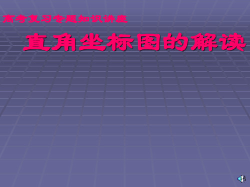 高考复习专题知识讲座---直角坐标图的解读