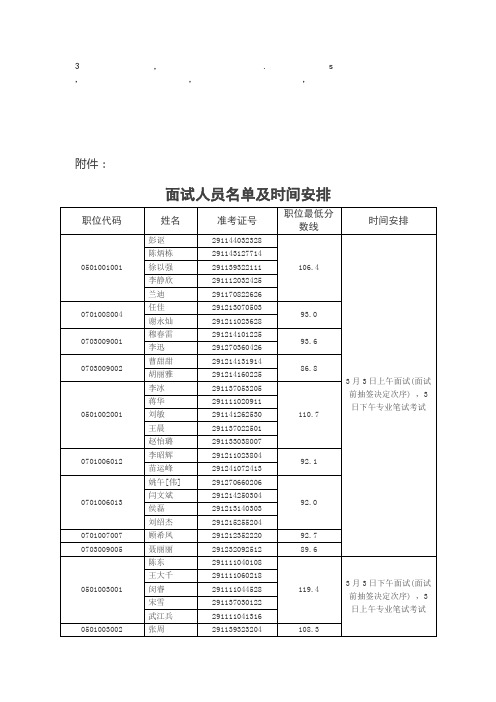 间安排面试人员名单及时间安排