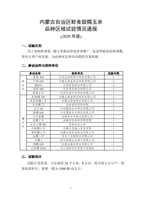 内蒙古自治区鲜食甜糯玉米