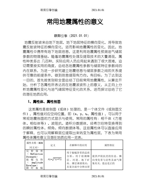 常用地震属性的意义之欧阳引擎创编