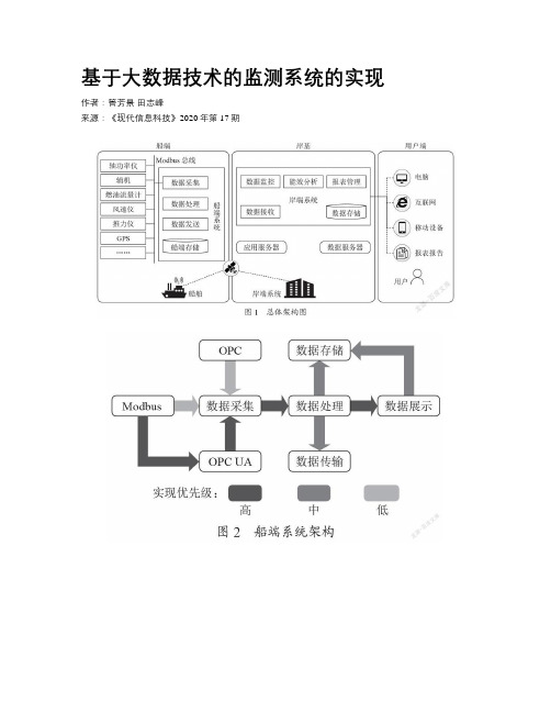 基于大数据技术的监测系统的实现 