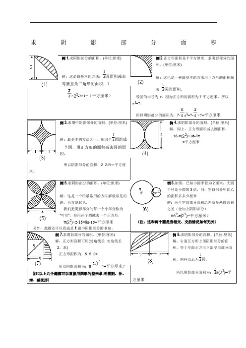 小学六年级求阴影部分面积试题和答案