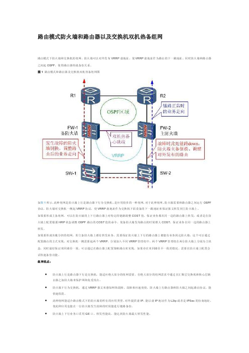 CISCO防火墙双机热备