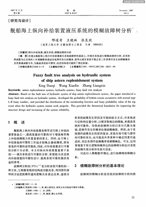 舰船海上纵向补给装置液压系统的模糊故障树分析