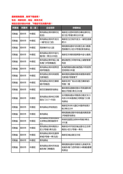 新版河南省郑州市中原区菜鸟驿站企业公司商家户名录单联系方式地址大全255家