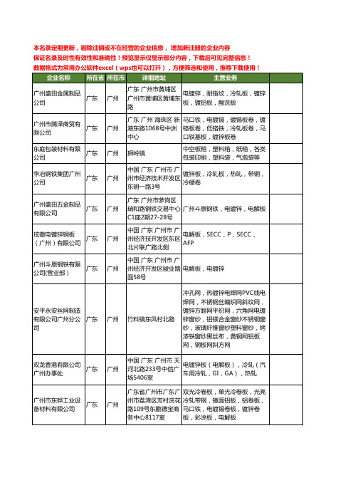 新版广东省广州电镀锌板工商企业公司商家名录名单联系方式大全22家