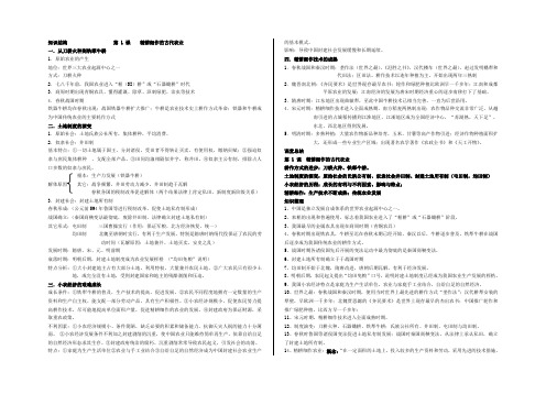 精耕细作的古代农业