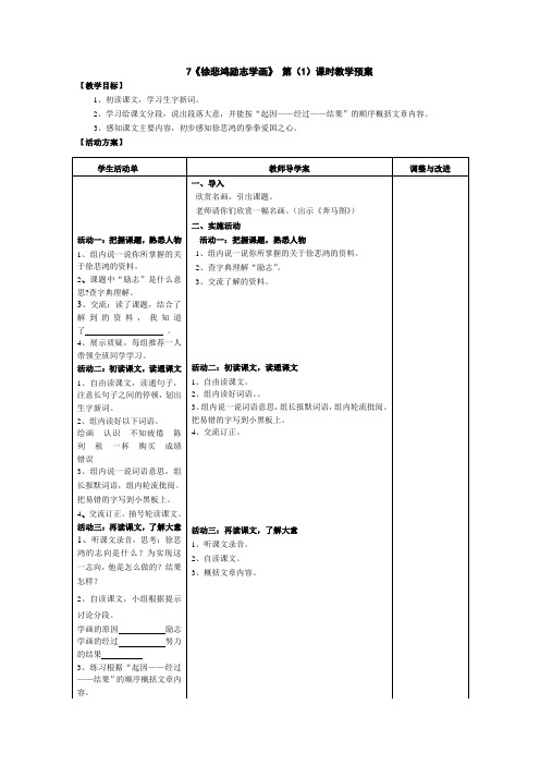 7、徐悲鸿励志学画1