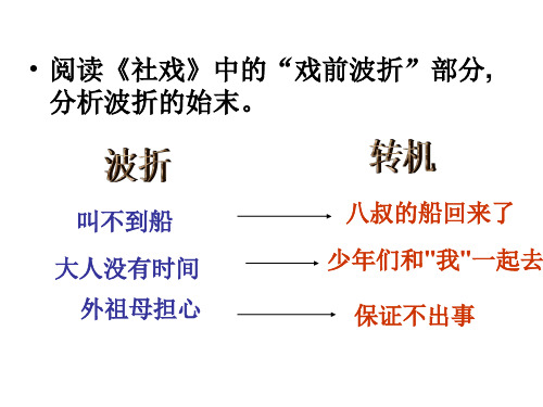 社戏主题拓展——如何让文章一波三折《文似看山不喜平》