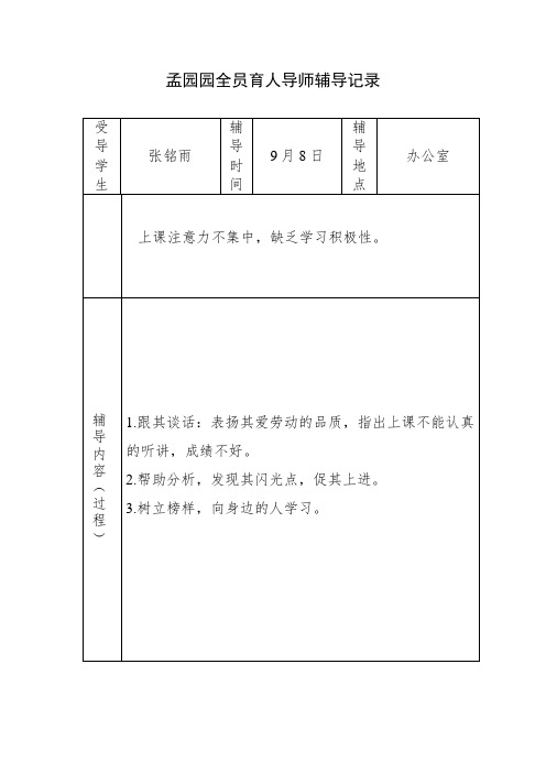 孟园园全员育人导师辅导记录