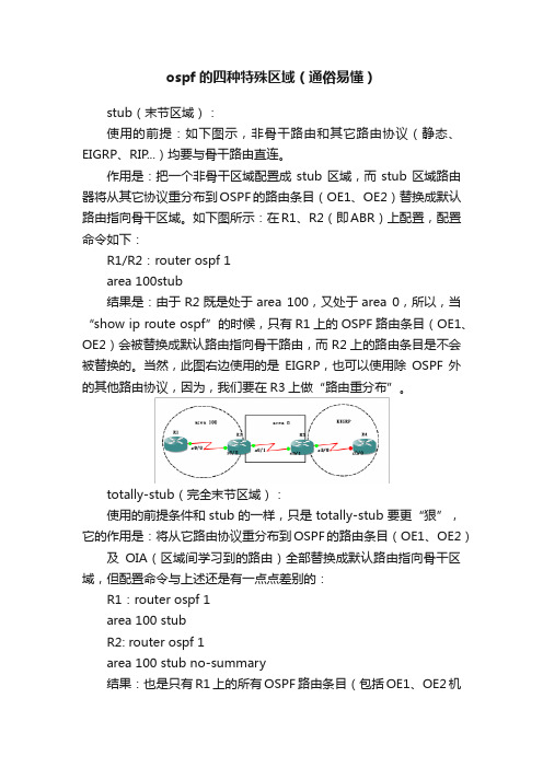 ospf的四种特殊区域（通俗易懂）