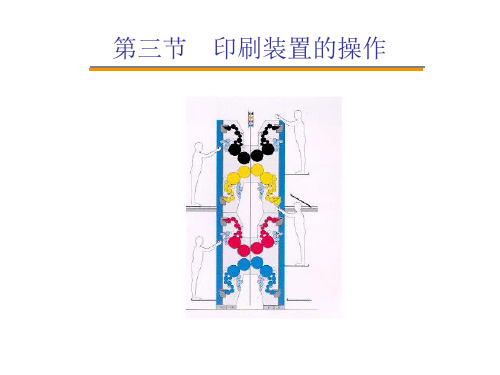 第三节 印刷装置的操作 一、印版滚筒的结构 轴向调节机构 周向调节