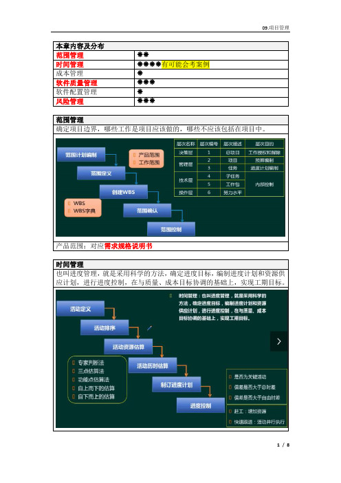 软考系统分析师学习笔记精华版09.项目管理