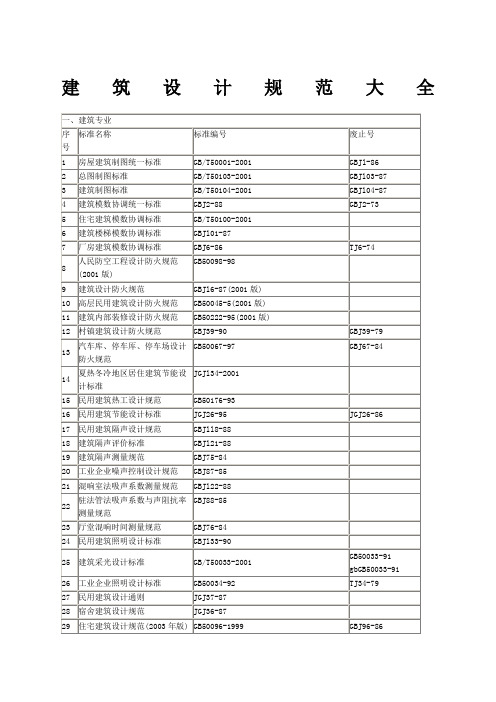 建筑设计规范大全