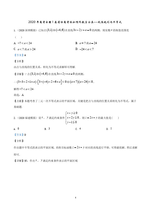 2020年全国1卷省份高考模拟理科数学分类---线性规划与不等式